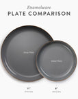 enamel deep plate set, enamel salad plate set