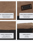 Neelum 3L Dopp Kit - Khaki